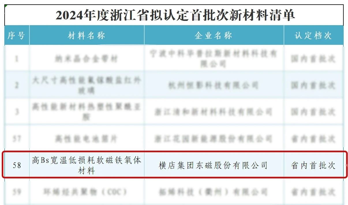 港澳资料大全下载免费下载